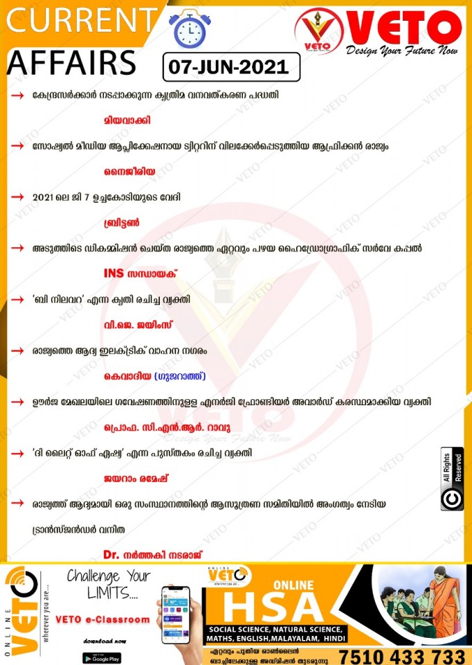 CA2020,Ca2021,Latest News,Latest GK.